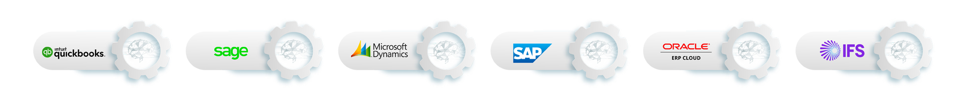 Integrated with global ERPs & Accounting Systems